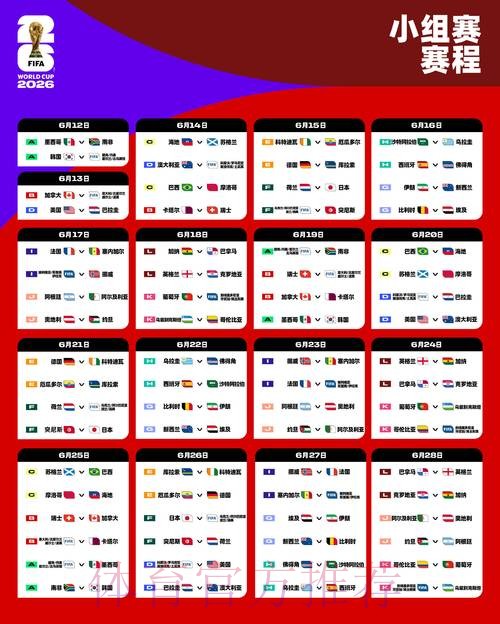 全面解析2026世界杯外围赛制与赛程 全面解析2026世界杯外围赛制与赛程