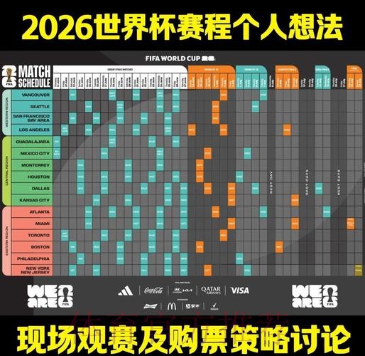 全面解析2026世界杯外围赛制与赛程 全面解析2026世界杯外围赛制与赛程